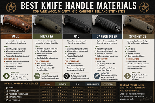 Best Knife Handle Materials: Wood vs. Micarta vs. G10 vs. Carbon Fiber